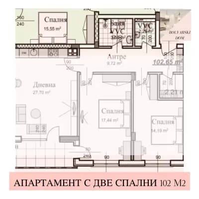ПРЕМИУМ пропърти Велико Търново