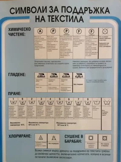 Химическо чистене, пране и парно гладене “Трите шапки“