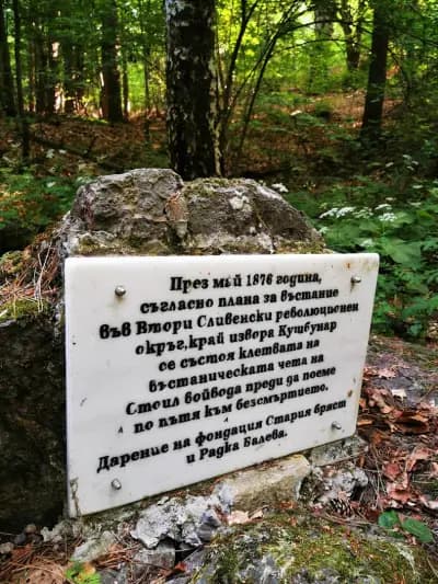 Извор „Кушбунар“