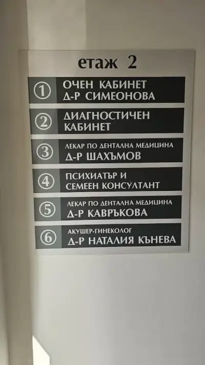 Красимир Пеев Шахъмов