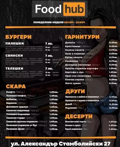 Foodhub