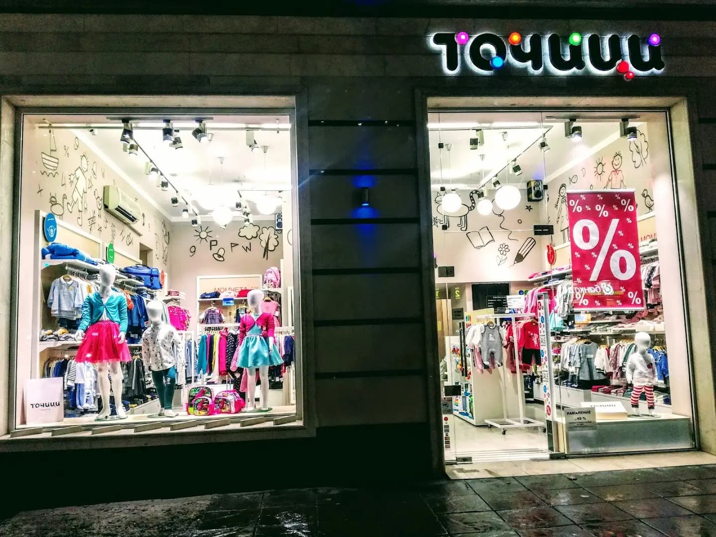 Точици