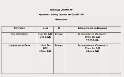 "Вики Кар"