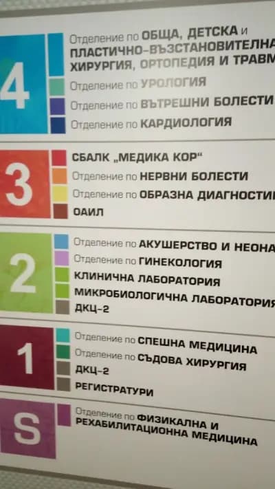 УМБАЛ МЕДИКА РУСЕ