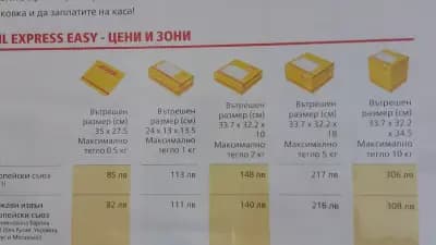 Счетоводни Услуги Смолян. Откриване на фирми
