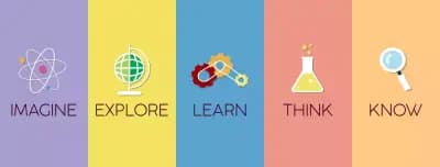 Izzi Science for Kids