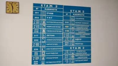 5-та МБАЛ „Княгиня Клементина“
