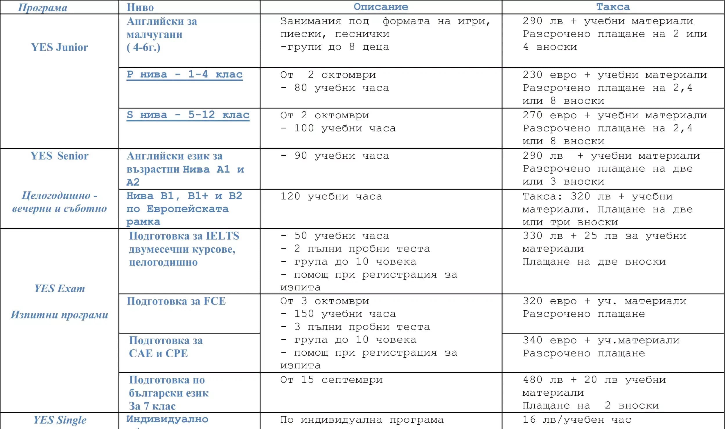 УЧЕБЕН ЦЕНТЪР YES SCHOOL