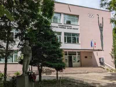 Спортно училище „Васил Левски“, Пловдив