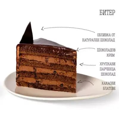 CHOCHKO | Торти Чочко Гладстон