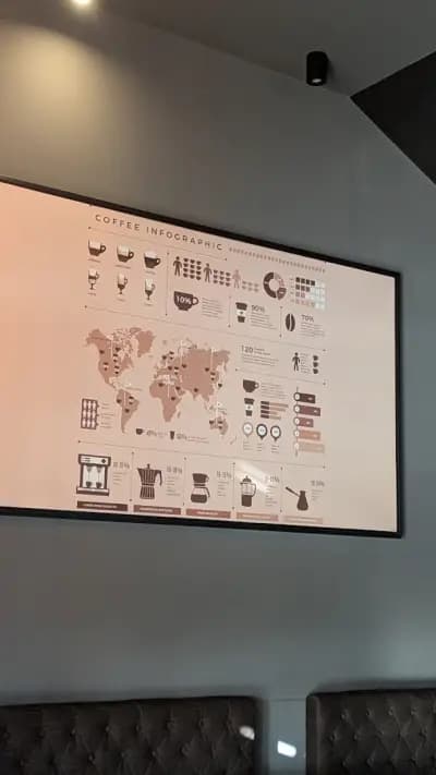 West Café/ Уест Кафе Пловдив