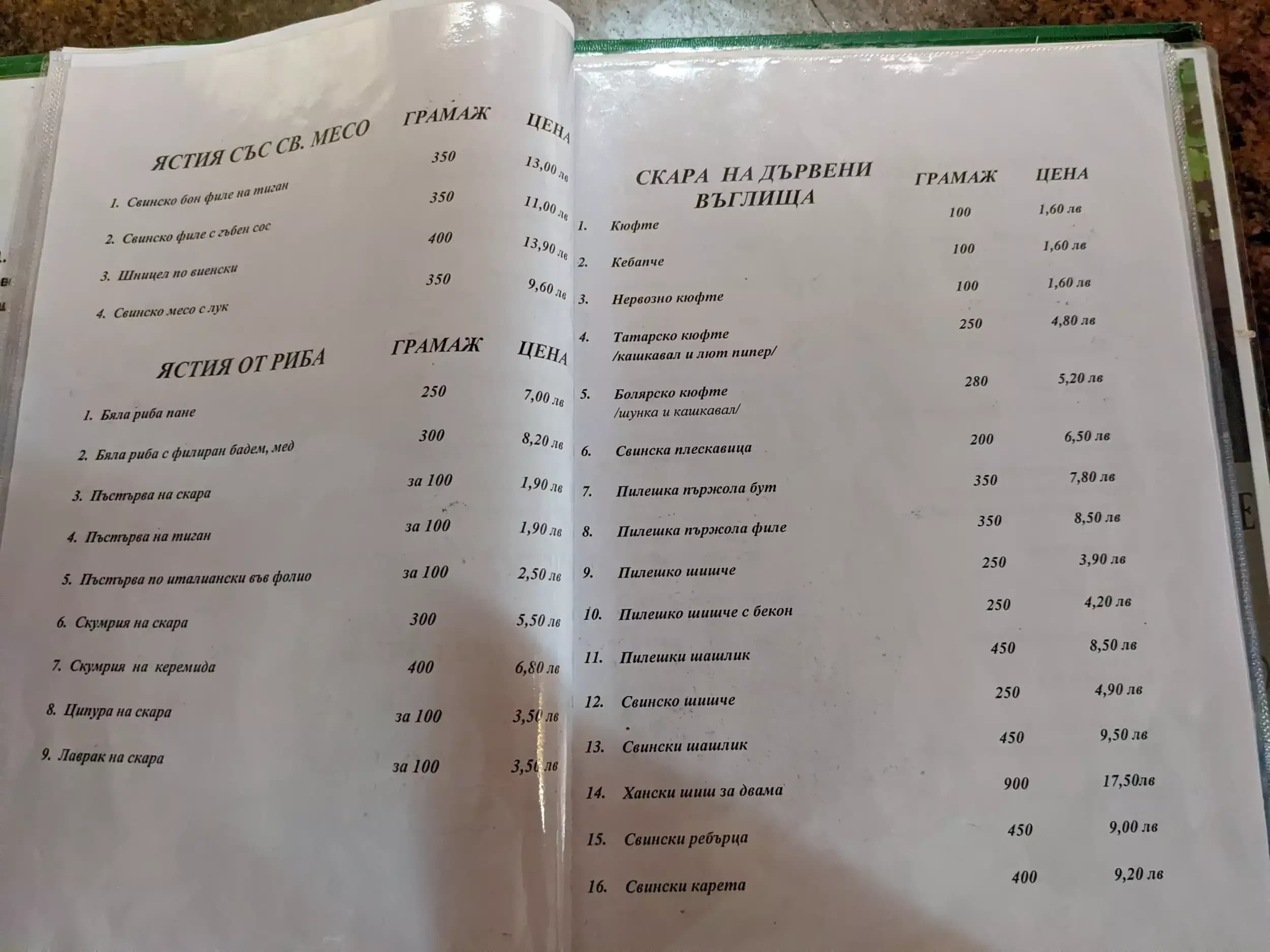 Гостилница „При Краси“