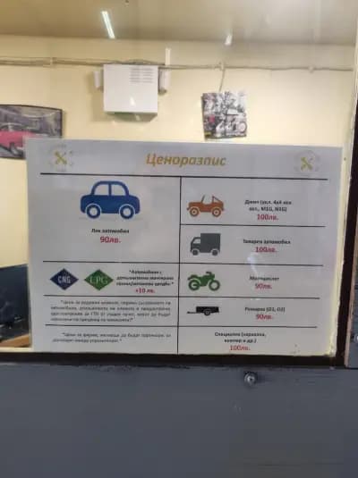 Годишни технически прегледи