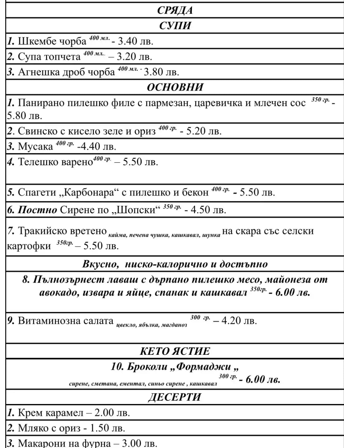 Закусвалня “Шами”