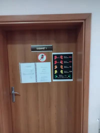 Очна клиника „Света Петка“