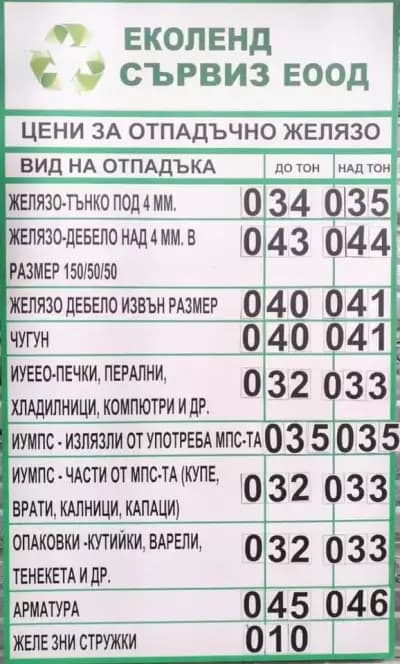 Вторични суровини ♻️