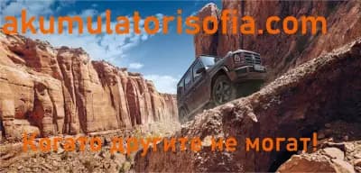 akumulatorisofia.com - Магазин Акумулатори Дървеница