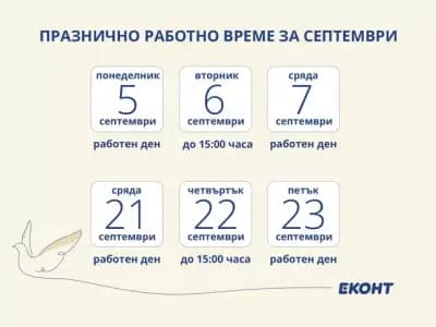 Еконт офис Разлог Предела