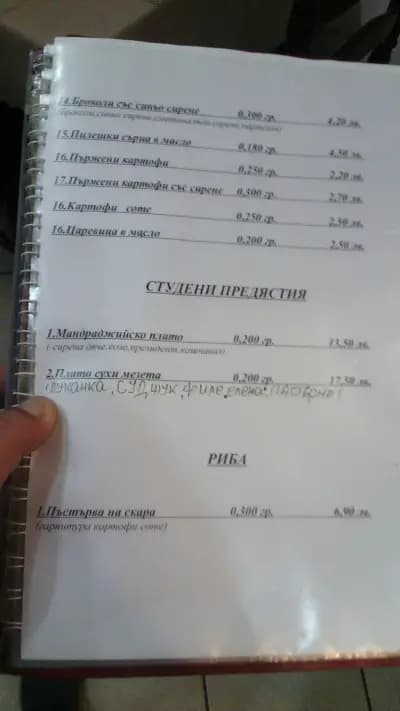 Бистро Пепино
