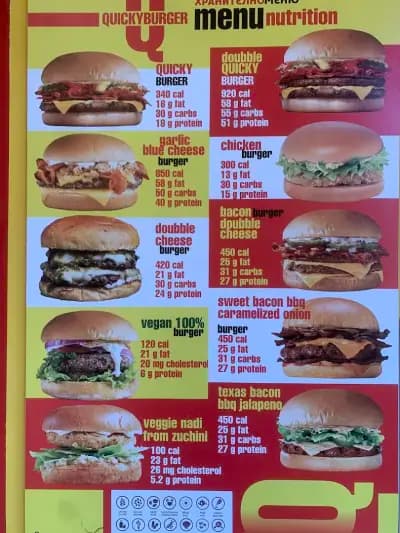 QuickyBurger