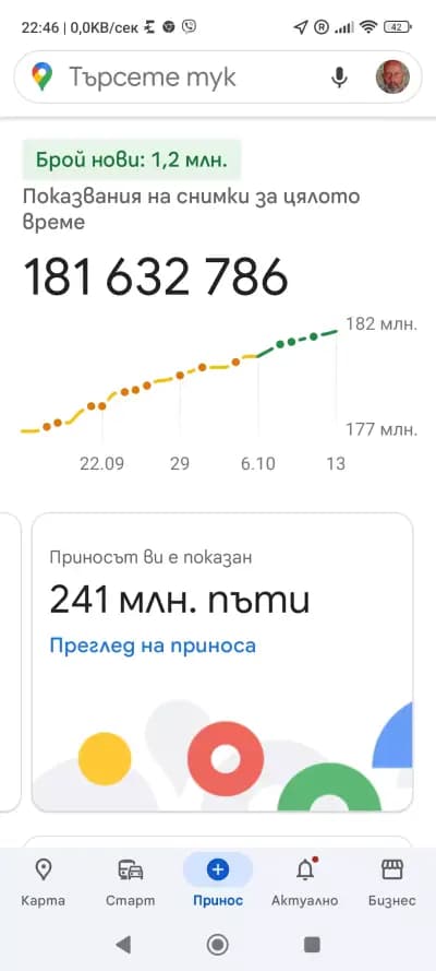Google Maps marketing