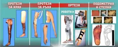 Лаборатория за атипично протезиране