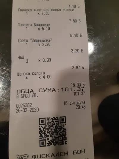 Вероника