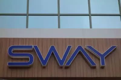Sway Complex Pernik