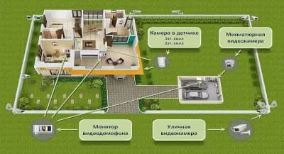 Валтон Трейд ЕООД