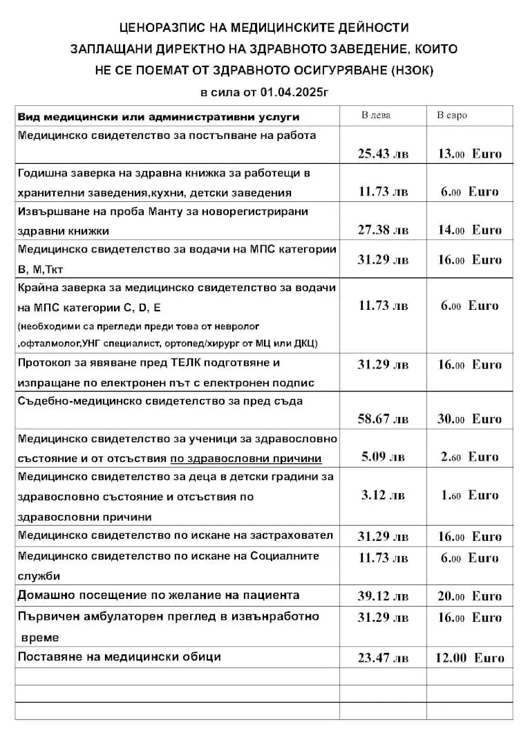 Д-Р РОСЕН ФИЛИПОВ - ИМППМП
