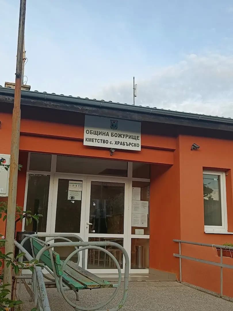 Кметство Храбърско