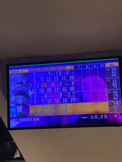 Боулинг MegaXtreme Bowling - Joy Station