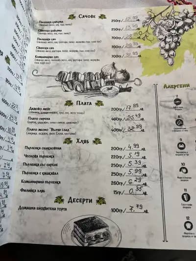 Механа Старата лоза Варна