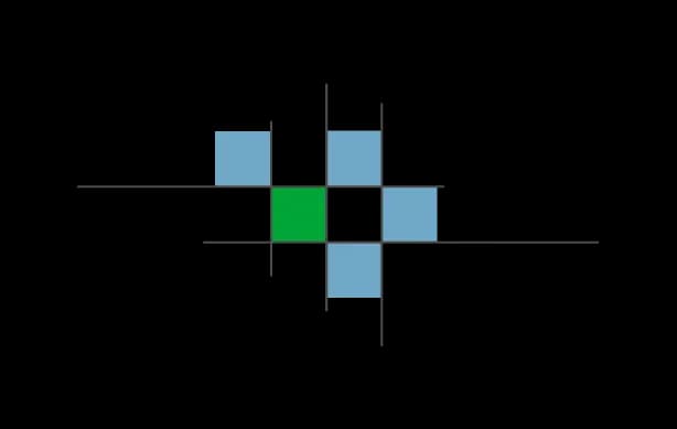 Cobweb Software