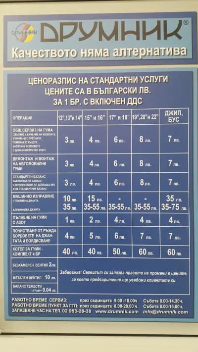 Специализиран сервиз за Ауди и Фолксваген - Друмник ЕООД