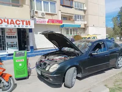 Пълнене на Автоклиматици