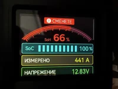 Автосервиз Бачевски