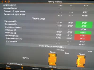 M-Техникссервиз