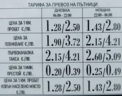 Taxi-Д .Димитров- Balchik