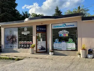 Millennium Pharma