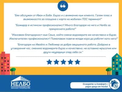 Нелбо АД гр. Плевен