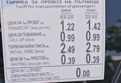 ТЕСЛА ТАКСИ КОГАТО ЛУКСА НЕ ПРЕЧИ НА СКОРОСТТА
