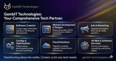 Gambit Technologies