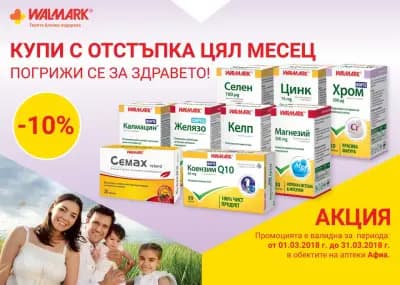 Аптека Афиа Кирил и Методий