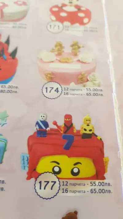 ПиЕм грил и пица