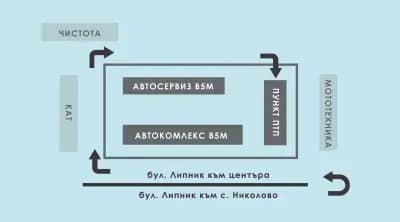 ГТП Русе - В5М - Пункт за годишни технически прегледи