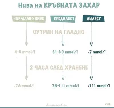 АПТЕКА Aqua-3 pharmacy