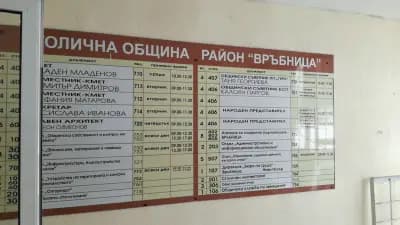 Столична община - район „Връбница“