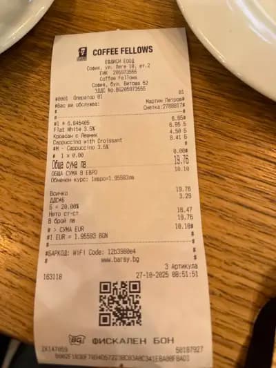 Coffee Fellows Vitosha