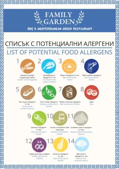Family Garden BBQ Restaurant